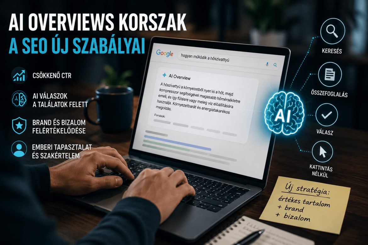AI Overviews: így veszed vissza az elveszett forgalmat