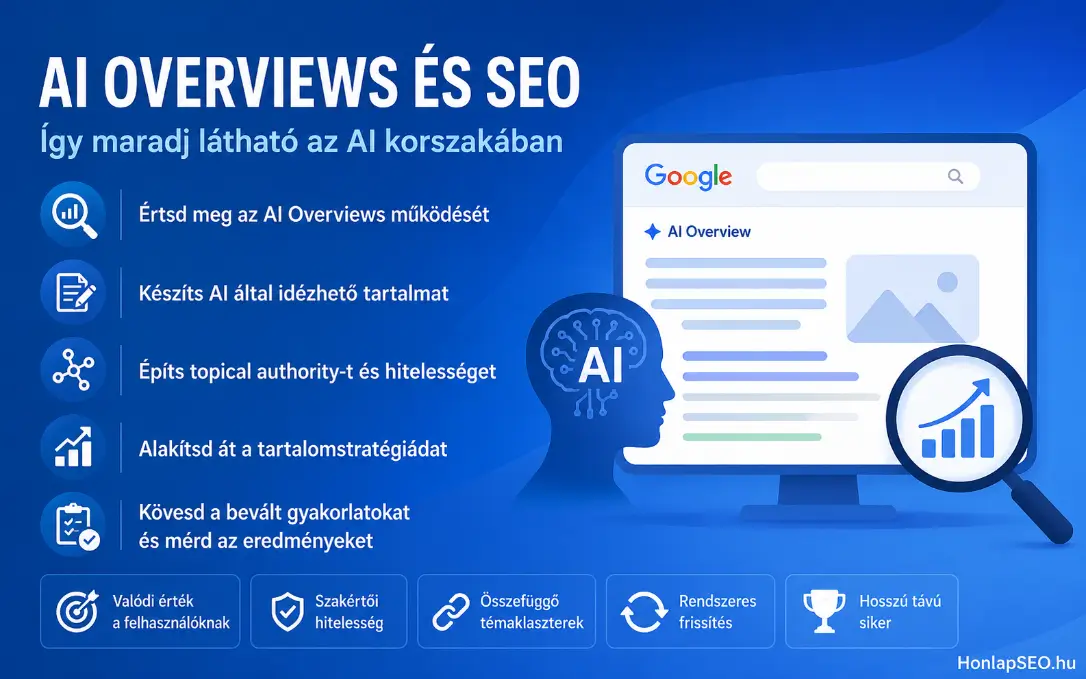 AI Overviews forgalomcsökkenés kezelése