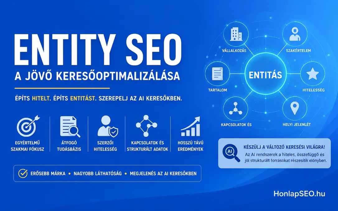 Entity SEO lépésről lépésre
