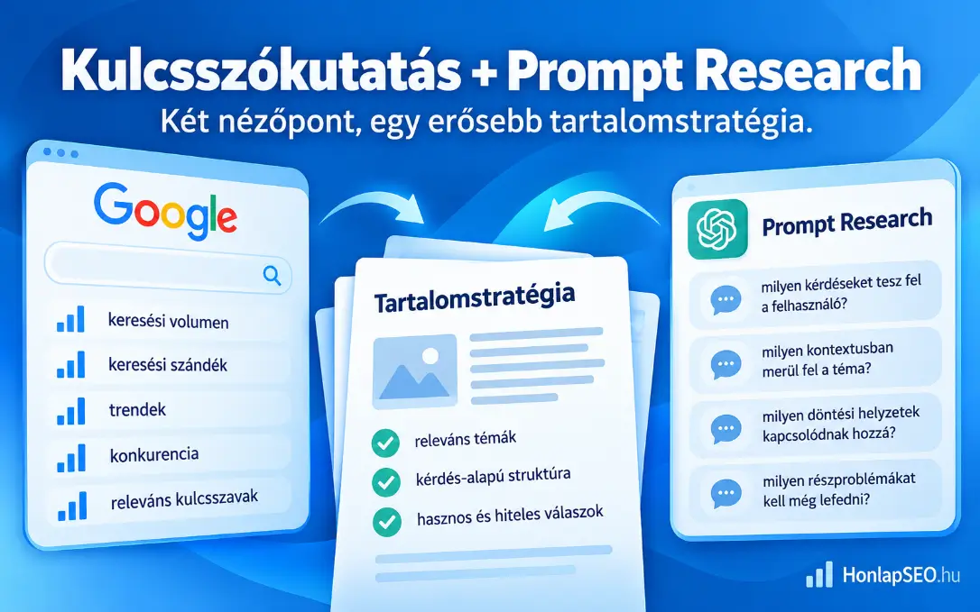 ⭐ Prompt Research vs kulcsszókutatás – mi a különbség?